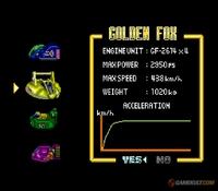 F-Zero sur Nintendo Super Nes